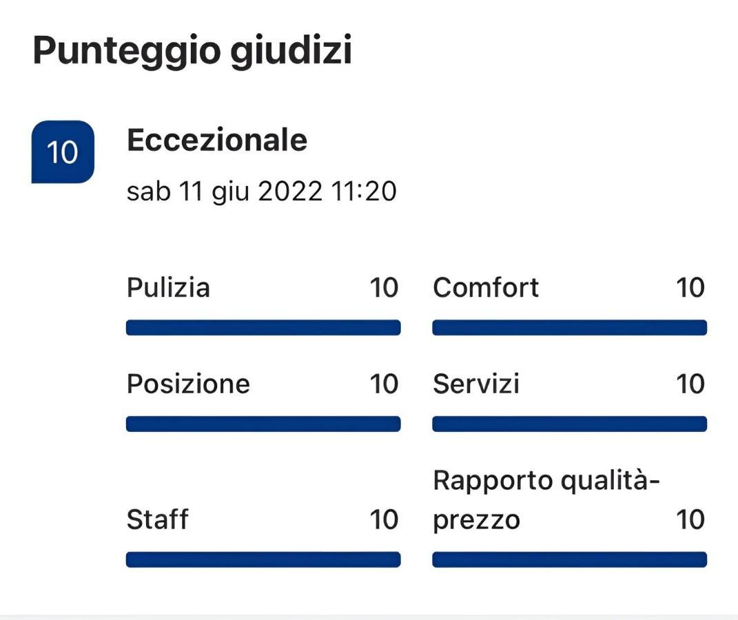 Corte Gabellone Nardò Esterno foto